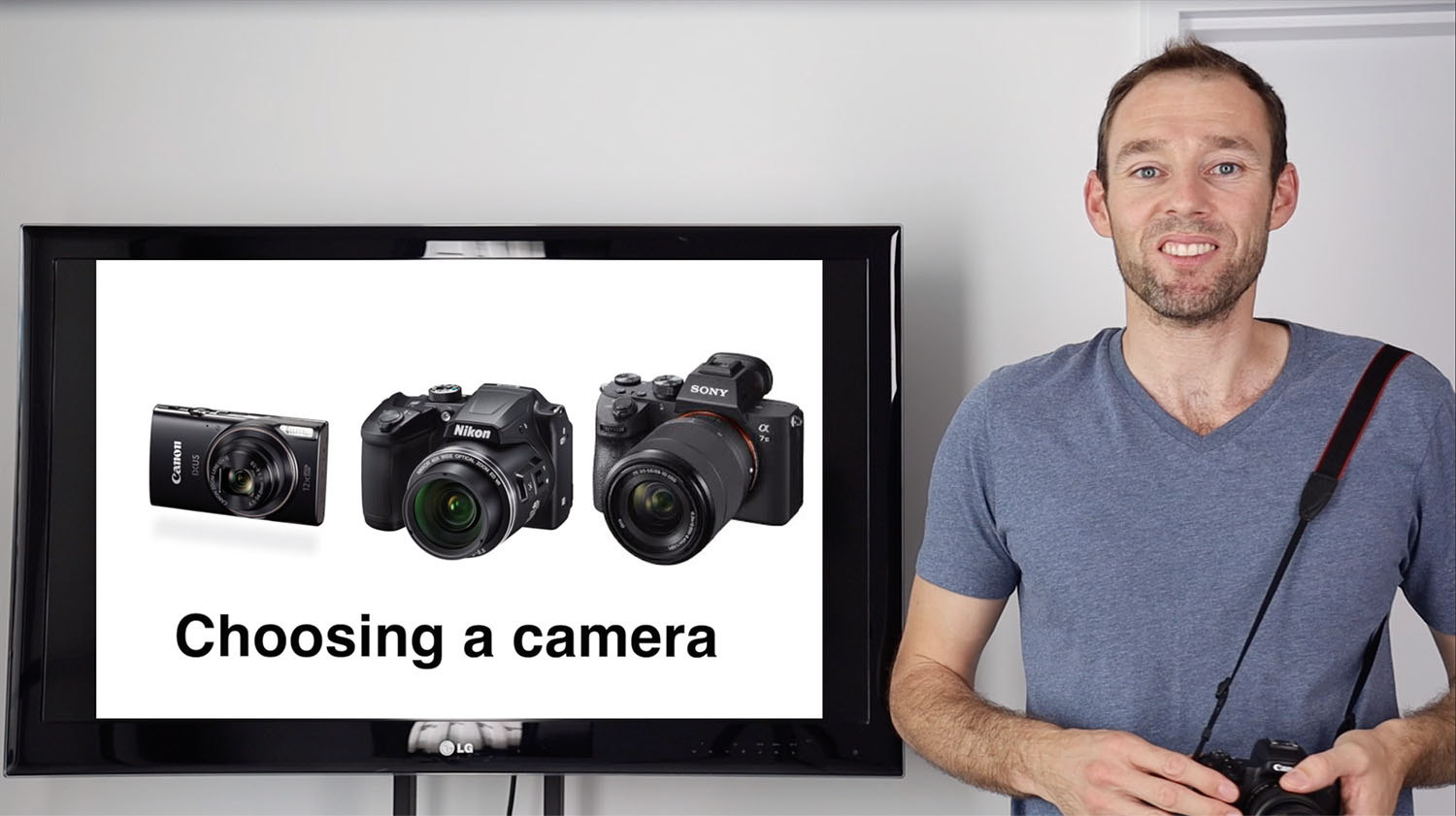 Buying a camera